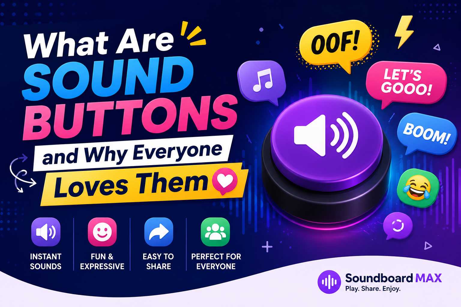 What Are Sound Buttons and Why Everyone Loves Them